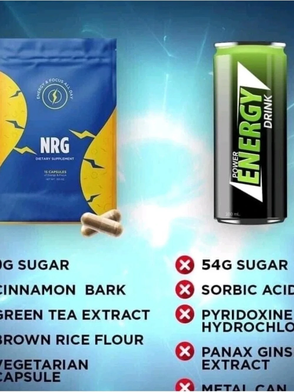 a new day Men Grooming NRG Citrus Cleansing Wipes - Blue/Yellow